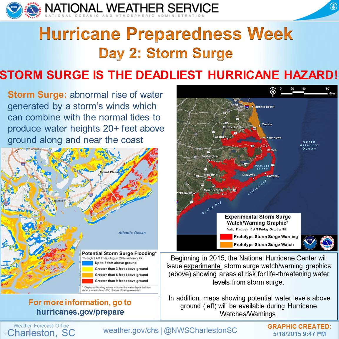 Hurricane Preparedness Week