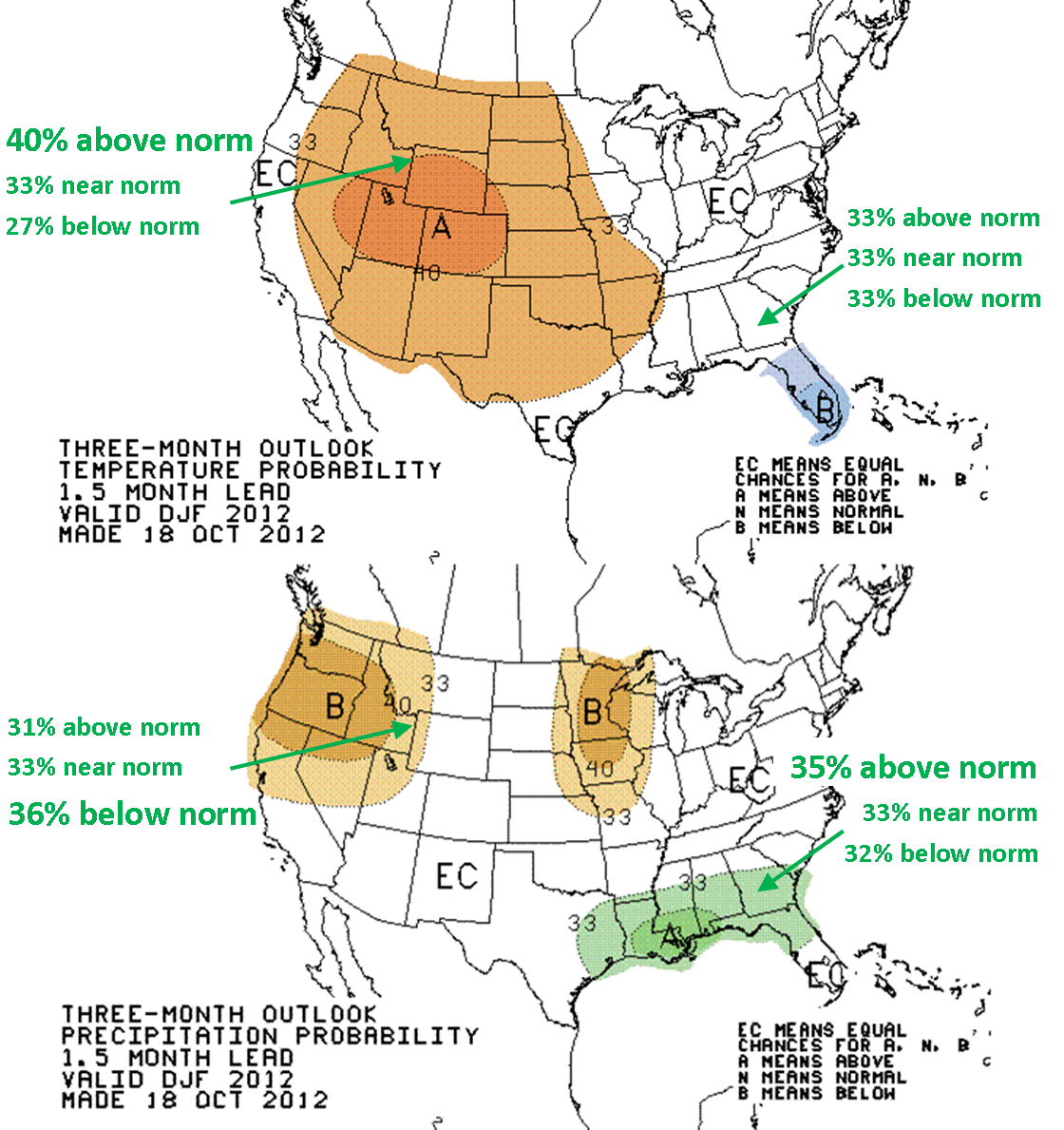3 Month Climate Outlook Example