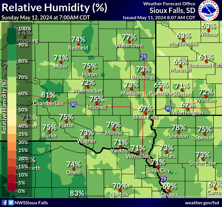 Forecast Relative Humidity