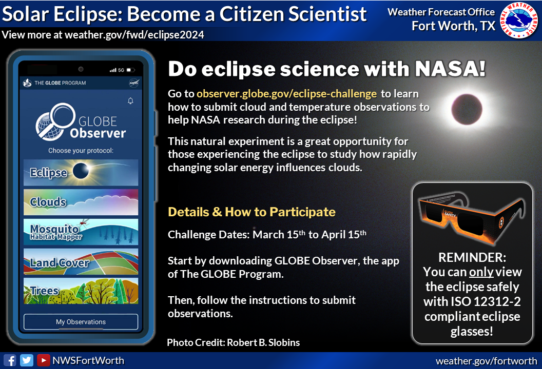 Solar Eclipse: Become a Citizen Scientist