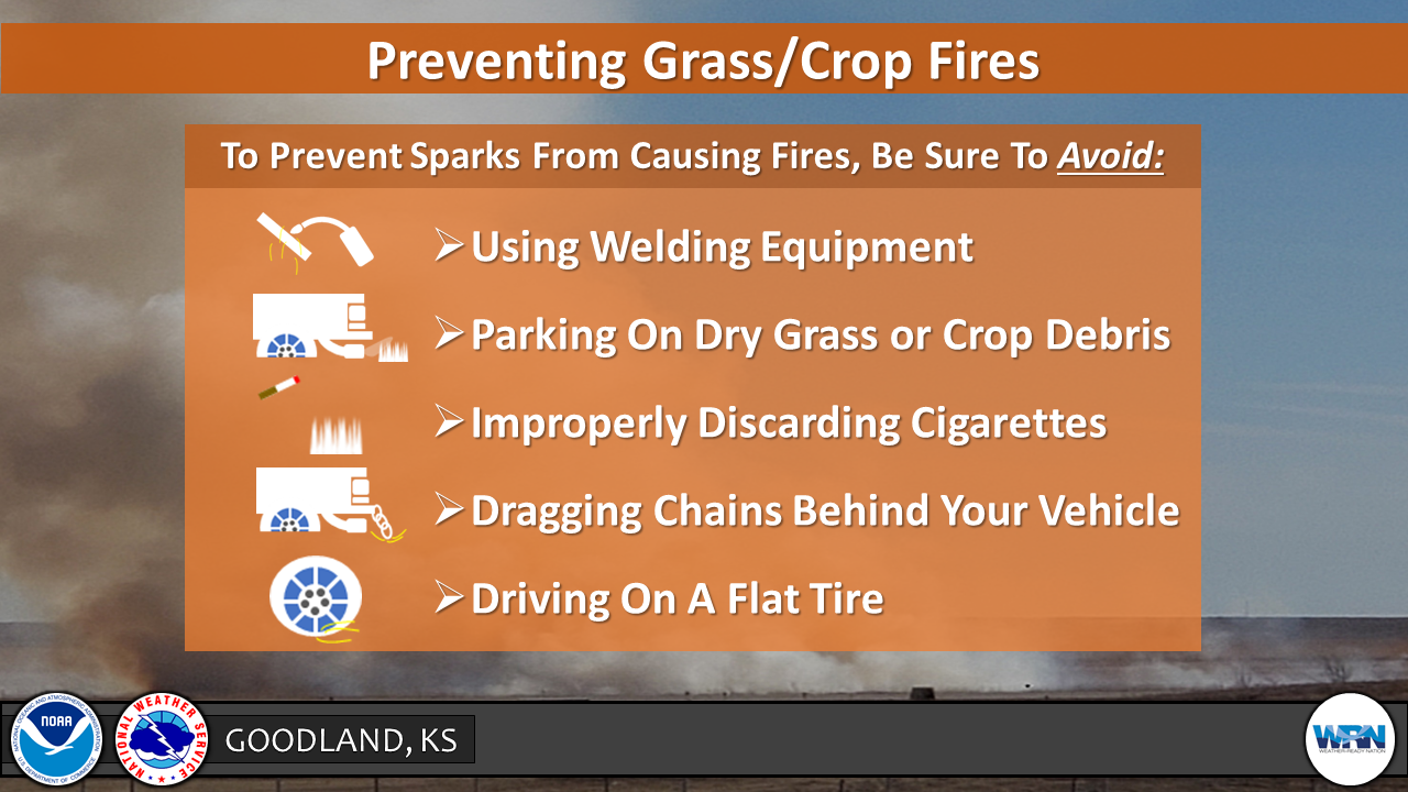 Prevention - Grass Fires