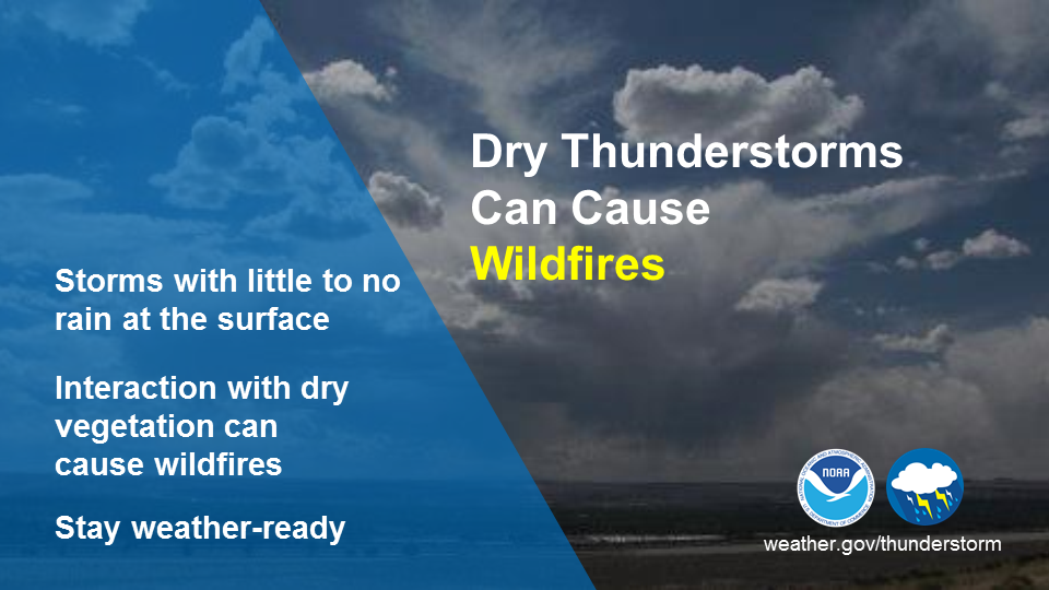 Safety - Dry Thunderstorms