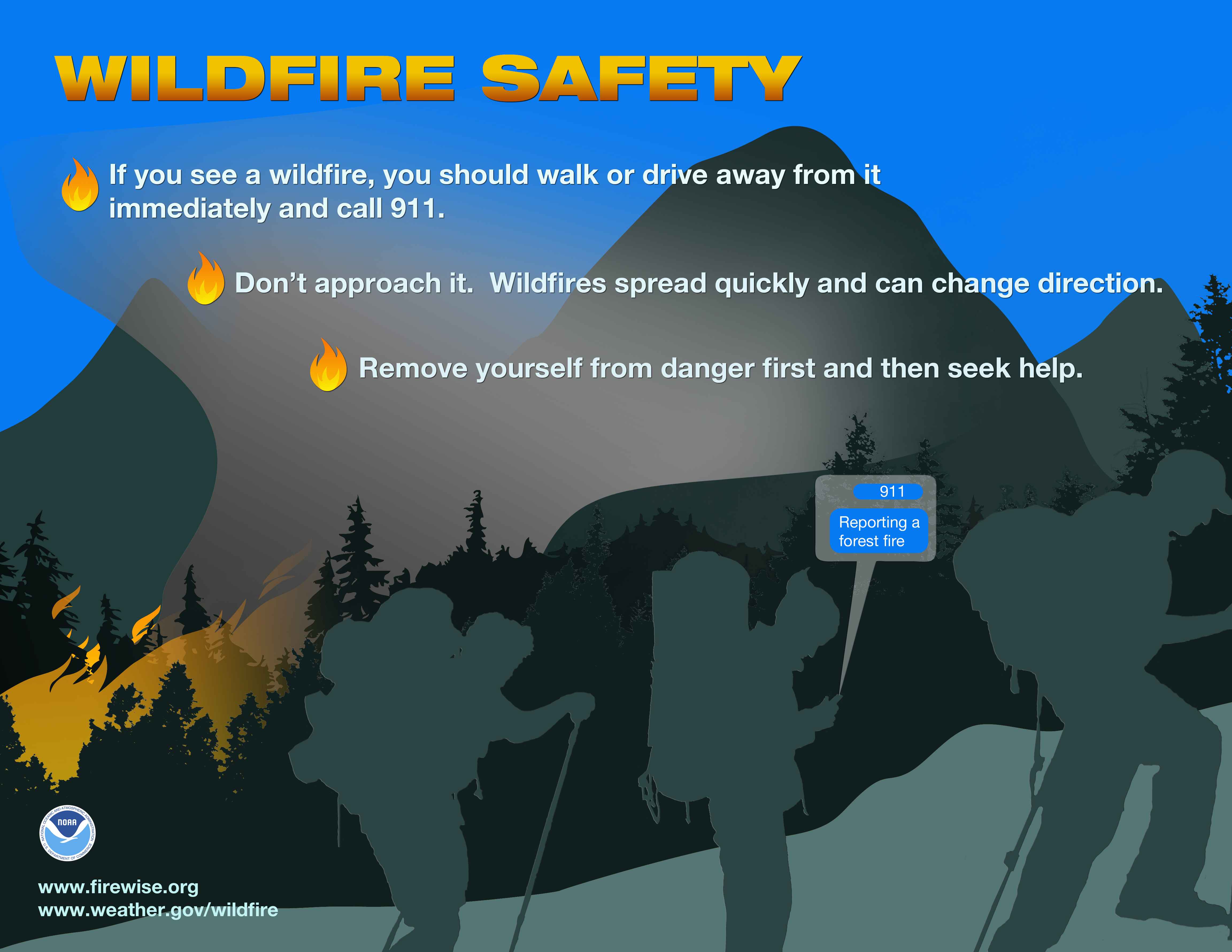 Safety - Wildfire Safety 2