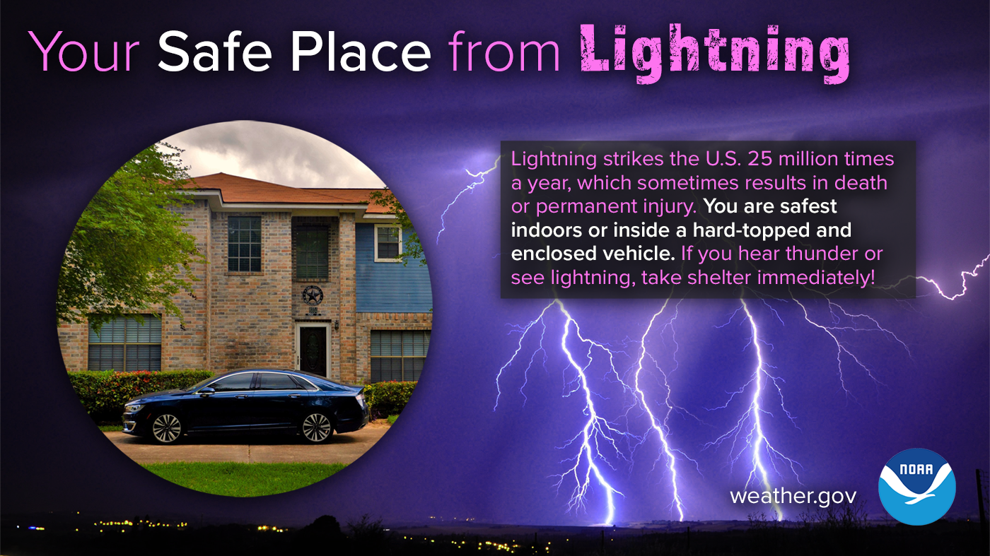 Lightning - Safe Places