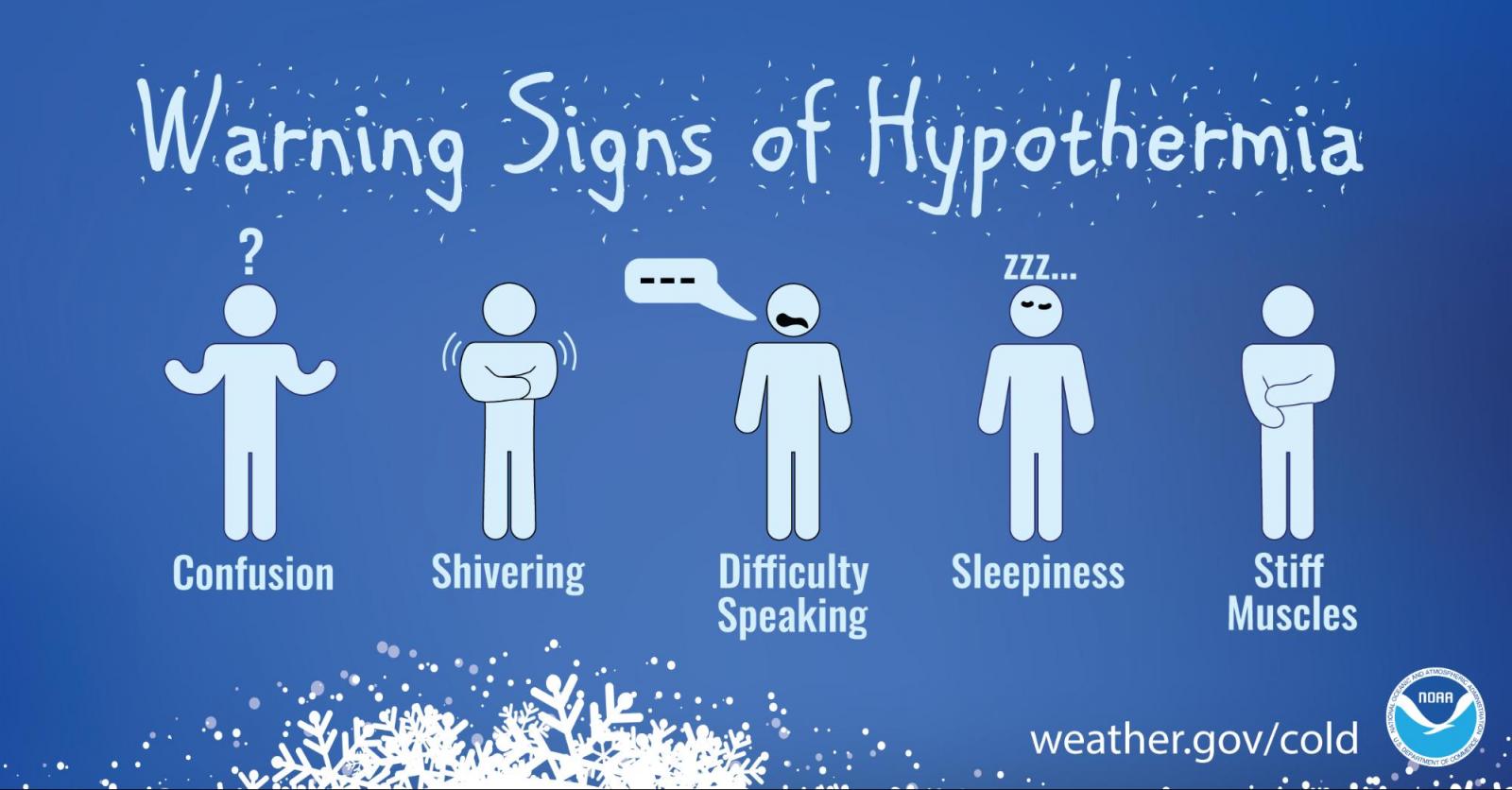 Cold - Hypothermia Information