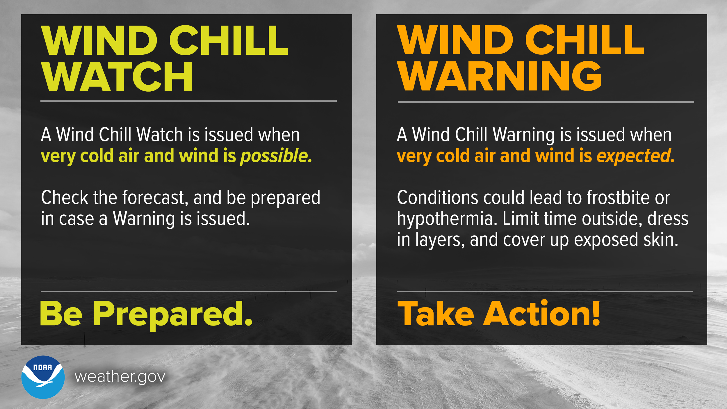 Wind Chill Watch Vs Warning