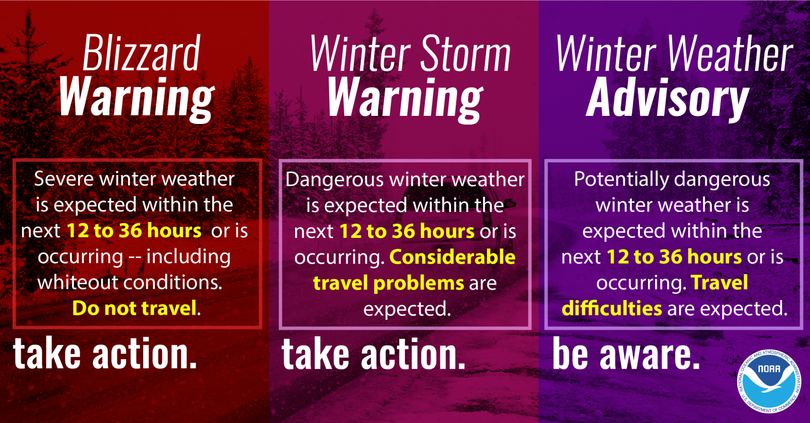 Blizzard Warning, Winter Storm Warning, Winter Weather Advisory