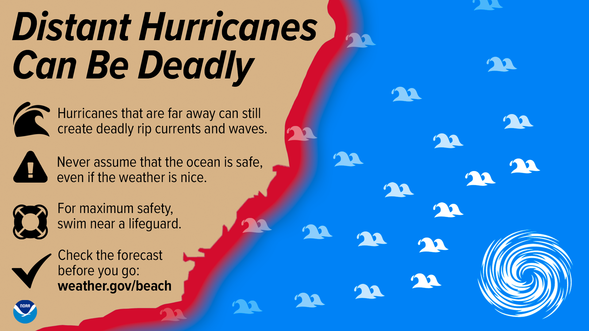 Infographic on dangers of rip currents from tropical cyclones