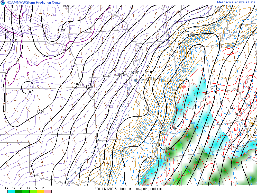 Environment - Surface pressure, temperature, and dewpoint at 8 AM January 11