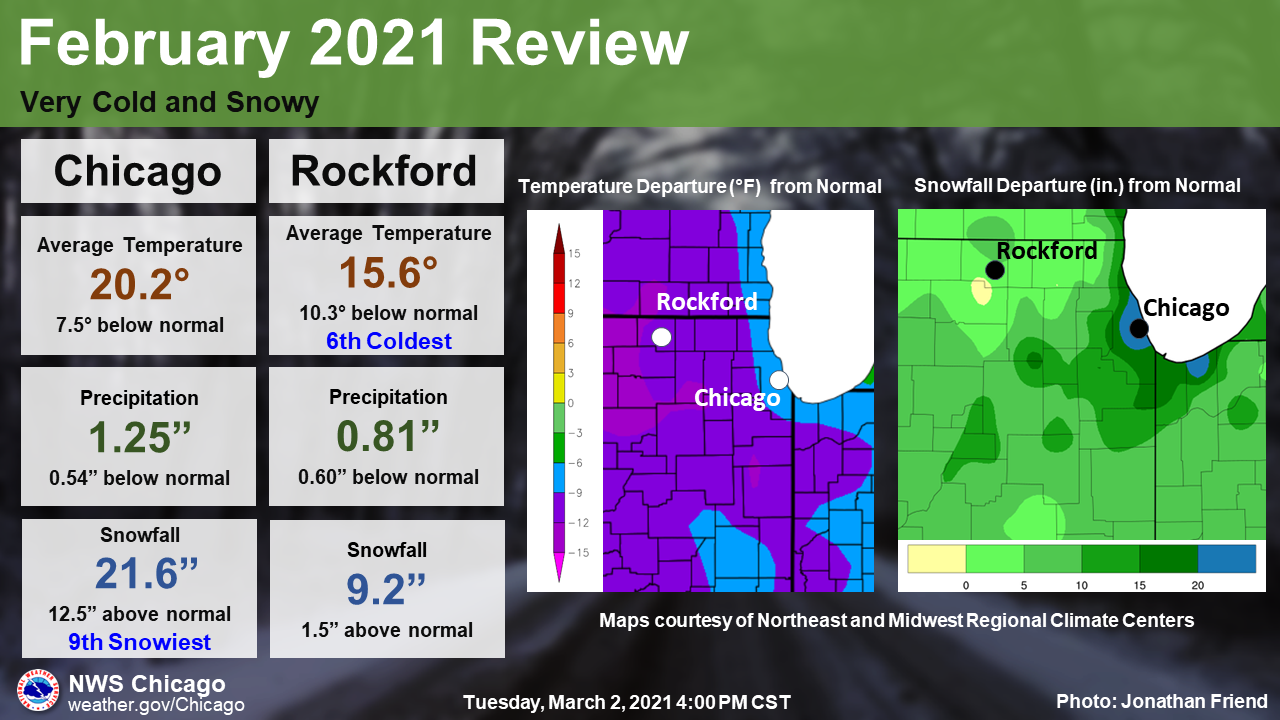 February 2021 Review for Northern Illinois and Northwest Indiana