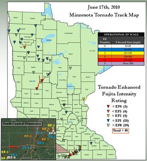 Minnesota Tornadoes