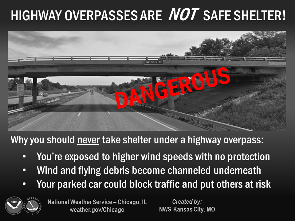 Highway overpasses are NOT safe shelter!