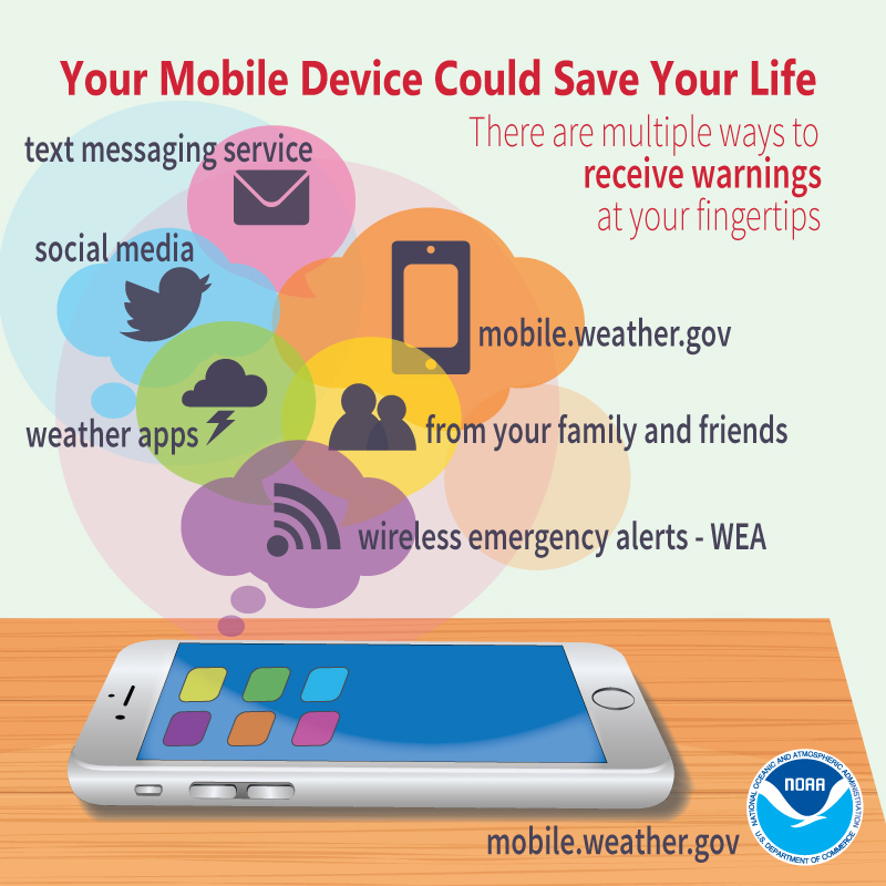 Your Mobile Device could save your life