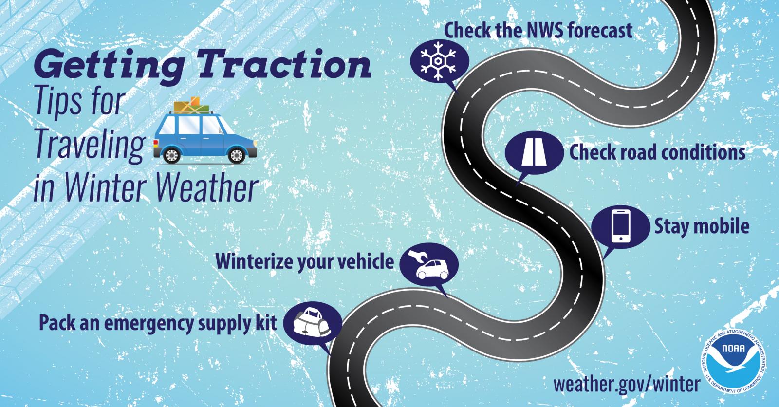Getting Traction - Tips for Traveling in Winter Weather