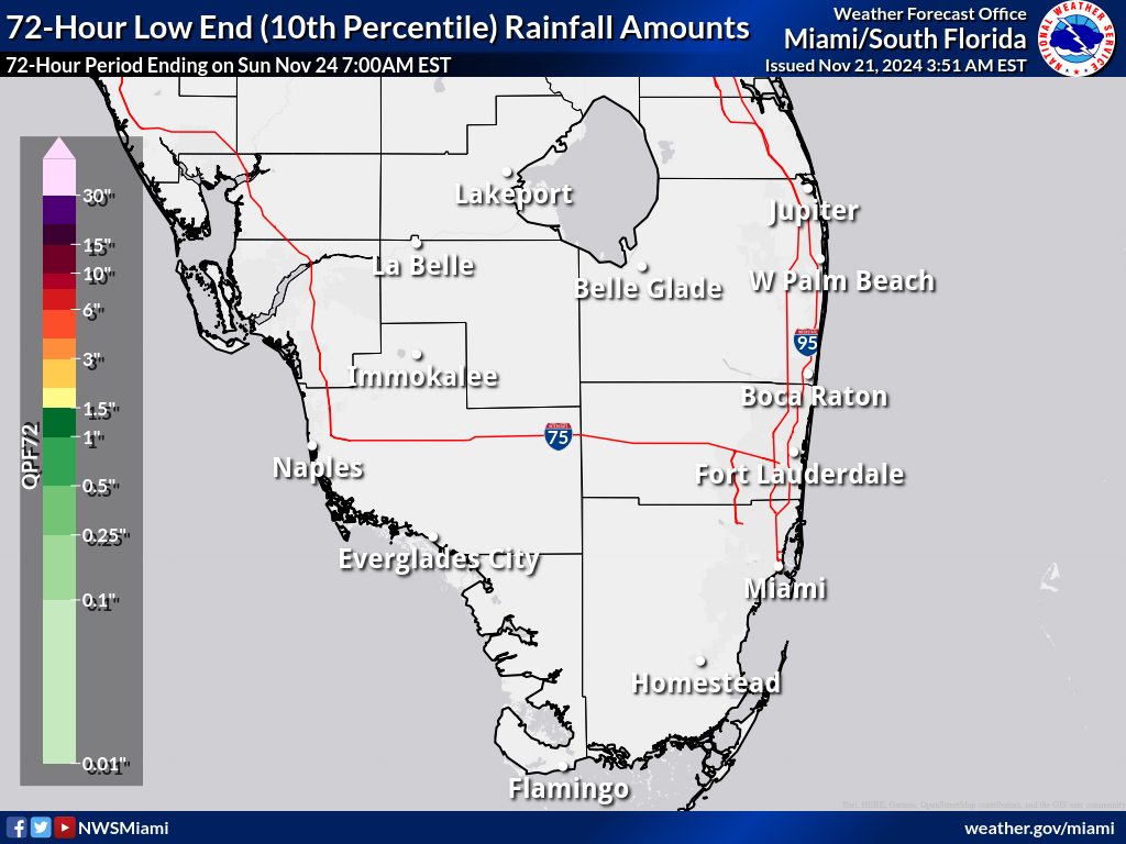 Least Possible Rainfall for Day 1-3