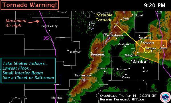 NWS Norman Graphicast