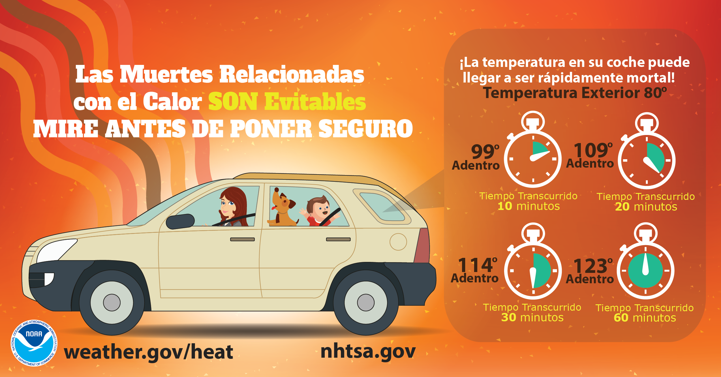 Las muertes relacionadas con el calor son evitables. Mire antes de poner seguro. Â¡La temperatura en su coche puede llegar a ser rÃ¡pidamente mortal!