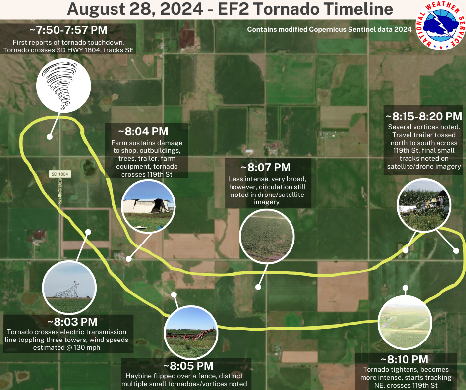 MRMS Low Level Rotation Tracks over north central South Dakota. 