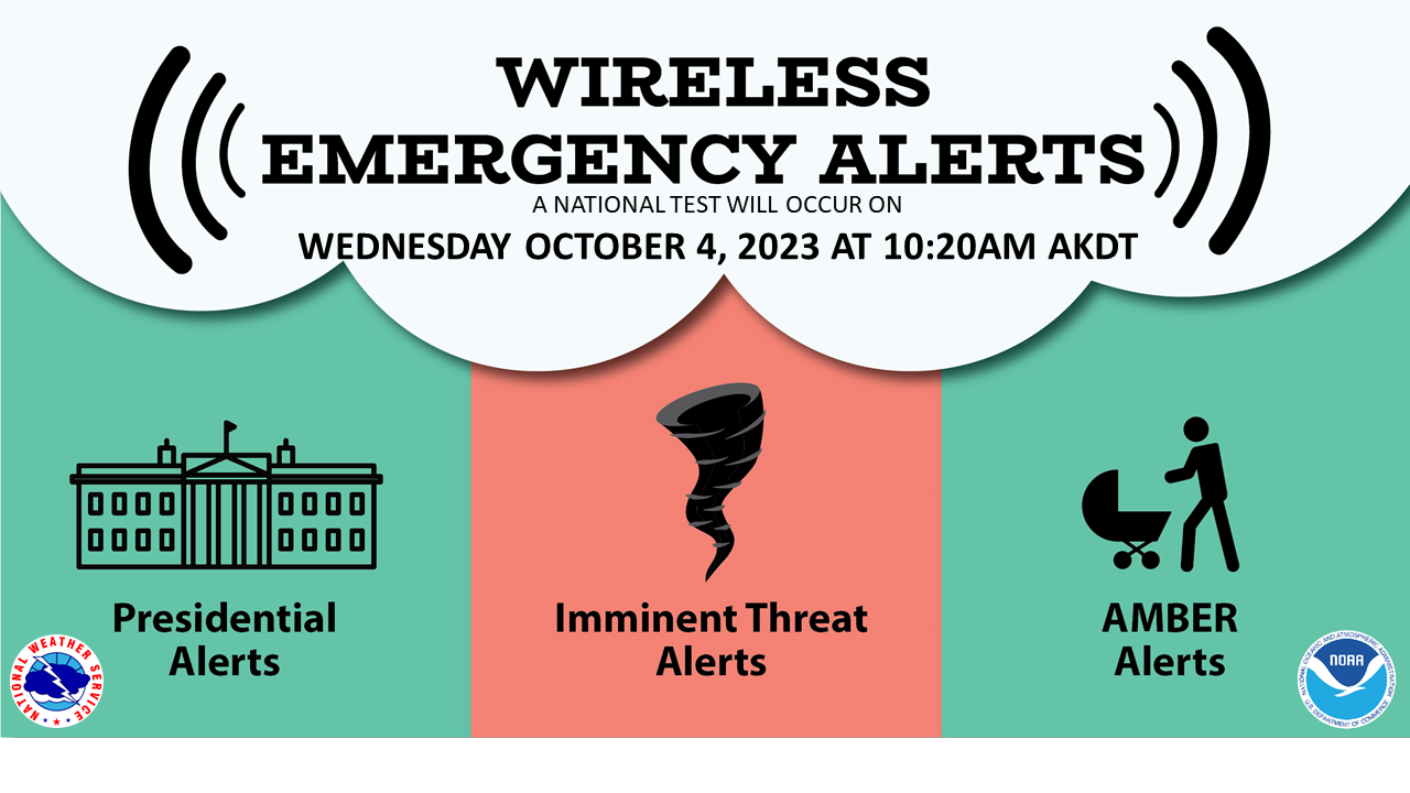 CodeRED Emergency Alert System Test September 28, 2023