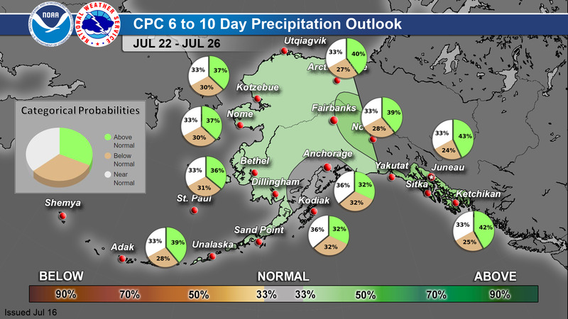 CPC Probabilistic 6-10 Day Precipitation Forecast for Alaska