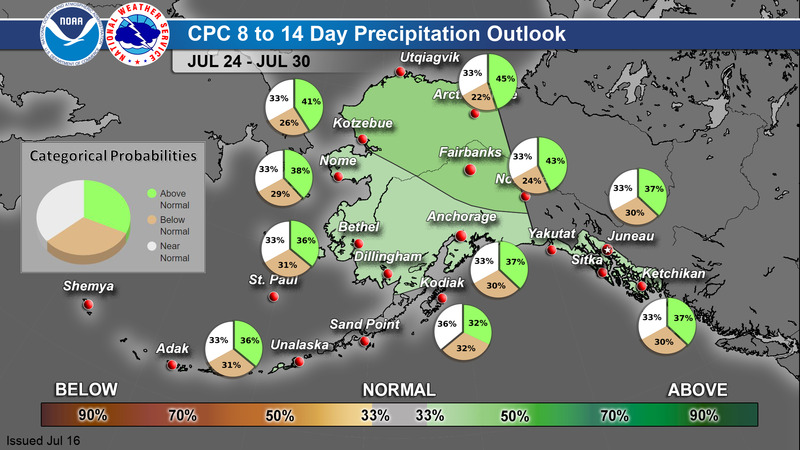 CPC Probabilistic 8-14 Day Precipitation Forecast for Alaska