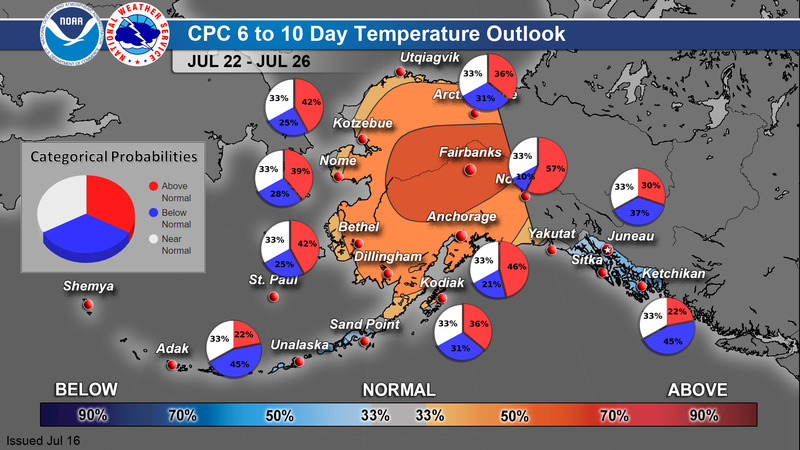 CPC Probabilistic 6-10 Day Temperature Forecast for Alaska