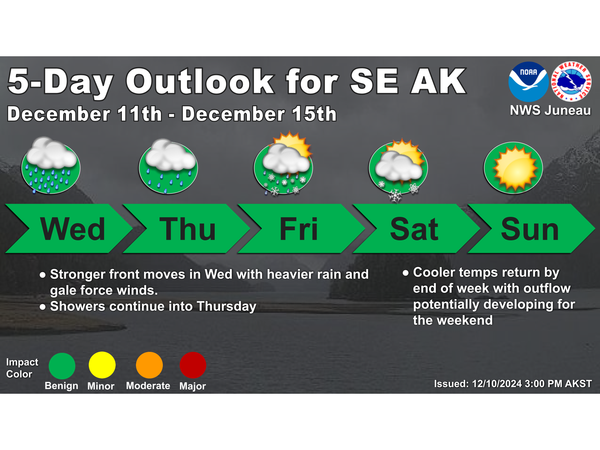 radar weather map alaska