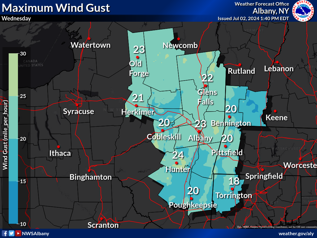 Max Wind Gust Day 2