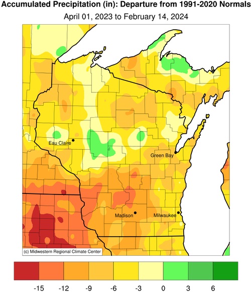 Little Changes in the Drought