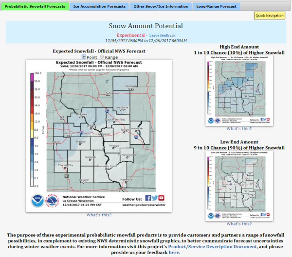 New Winter Info: Outlooks, Snowfall Probabilities, etc