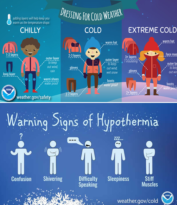 8 Tips for Car Safety in Extreme Cold