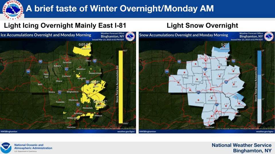 Weather Story image.