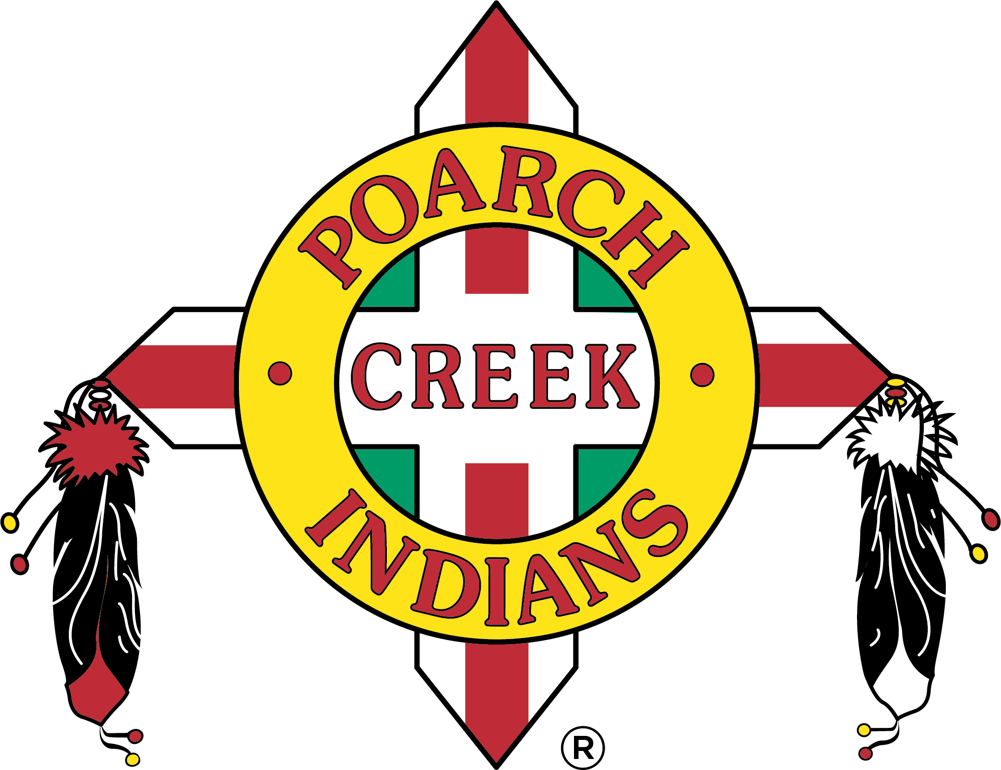 Poarch Creek Indians