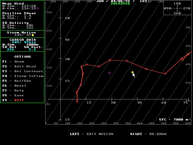 April 08, 1998 1800 UTC Hodograph