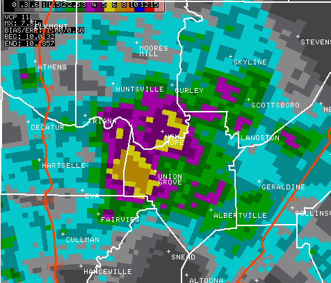 Shelby County Airport, KBMX,  radar's Storm Total Precipitation image end at 8:15 am CDT.