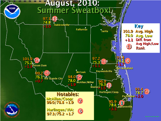 Average high and low temperatures and all time rankings (preliminary) for August 2010 across Deep South Texas and the Rio Grande Valley(click to enlarge)