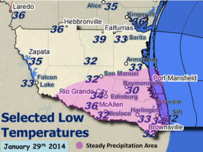 Minimum temperatures across Deep South Texas and the Rio Grande Valley in January 29, 2014