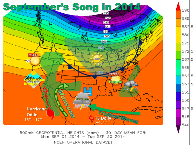 Nationwide weather pattern for September 2014