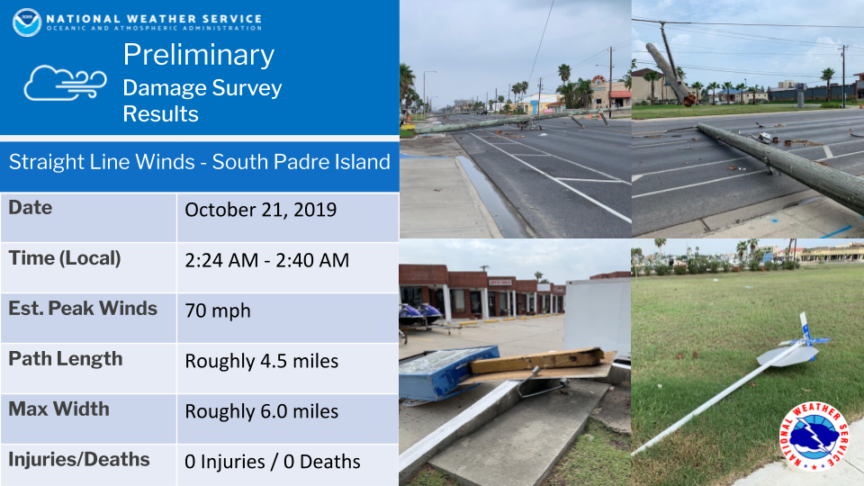 Straight line wind damage survey results and images, South Padre Island, from early on October 21, 2019