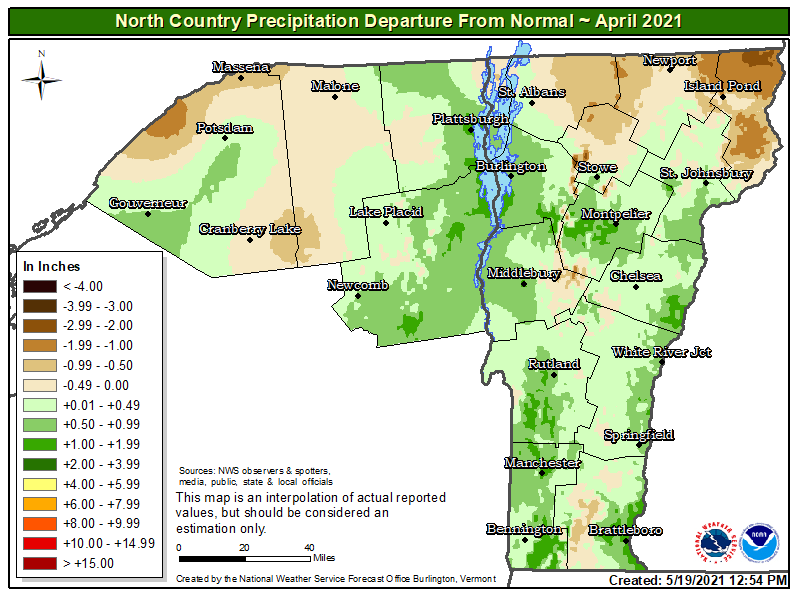 Local Climate Data and Plots