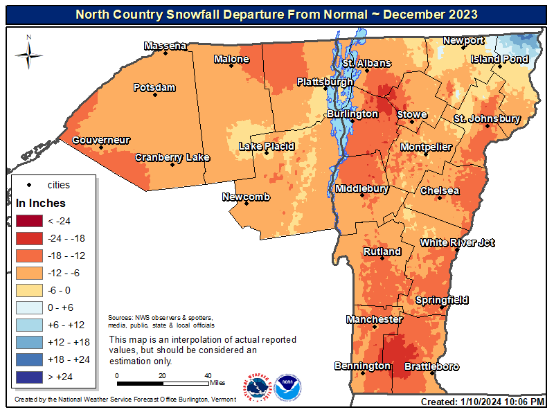 Local Climate Data And Plots