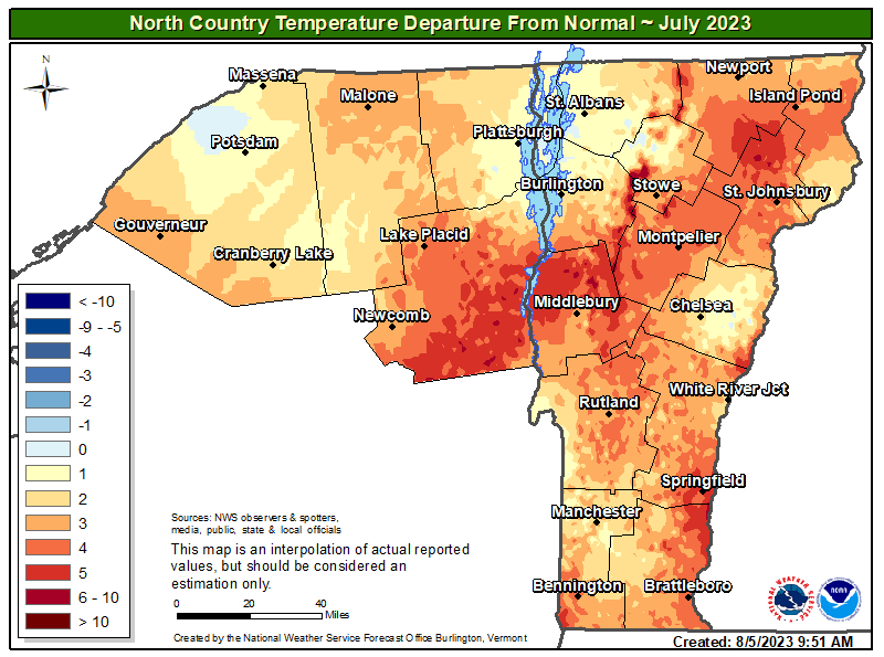 Local Climate Data and Plots