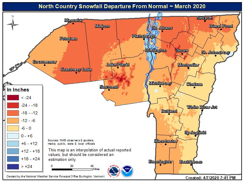 Local Climate Data and Plots