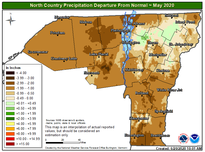 Local Climate Data and Plots