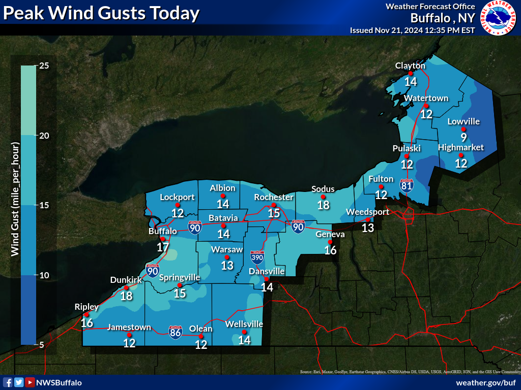 Max Wind Gust Day 1