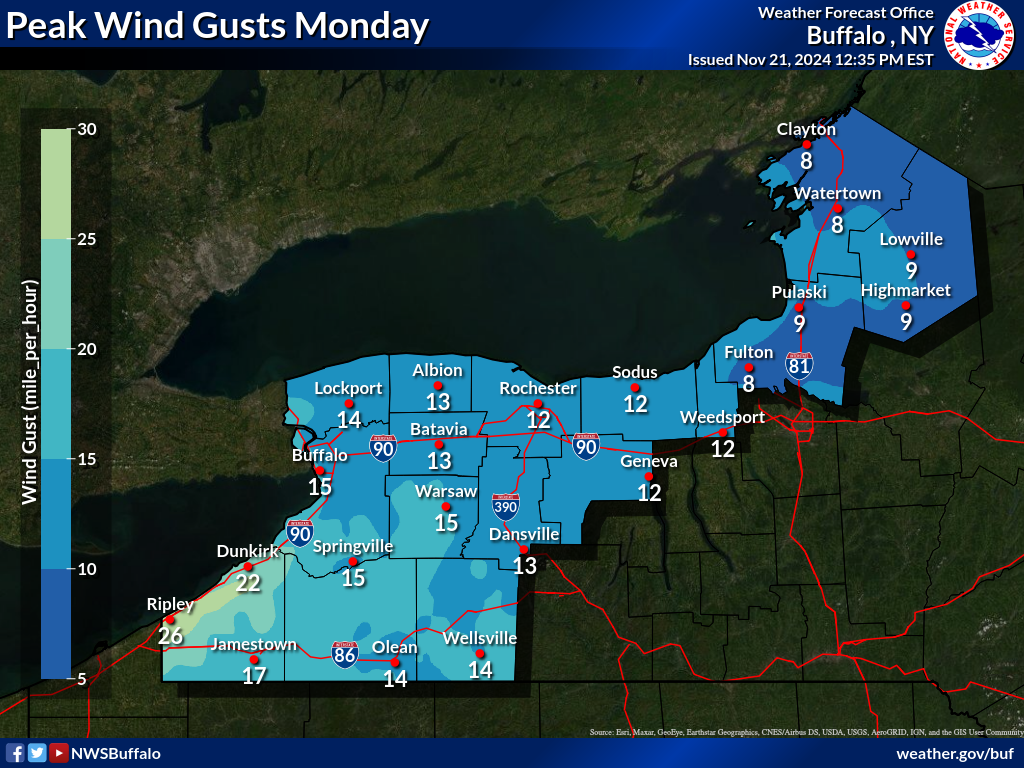 Max Wind Gust Day 5