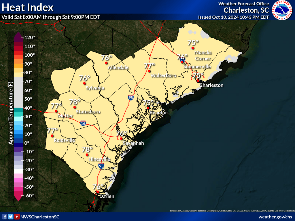 Heat Index