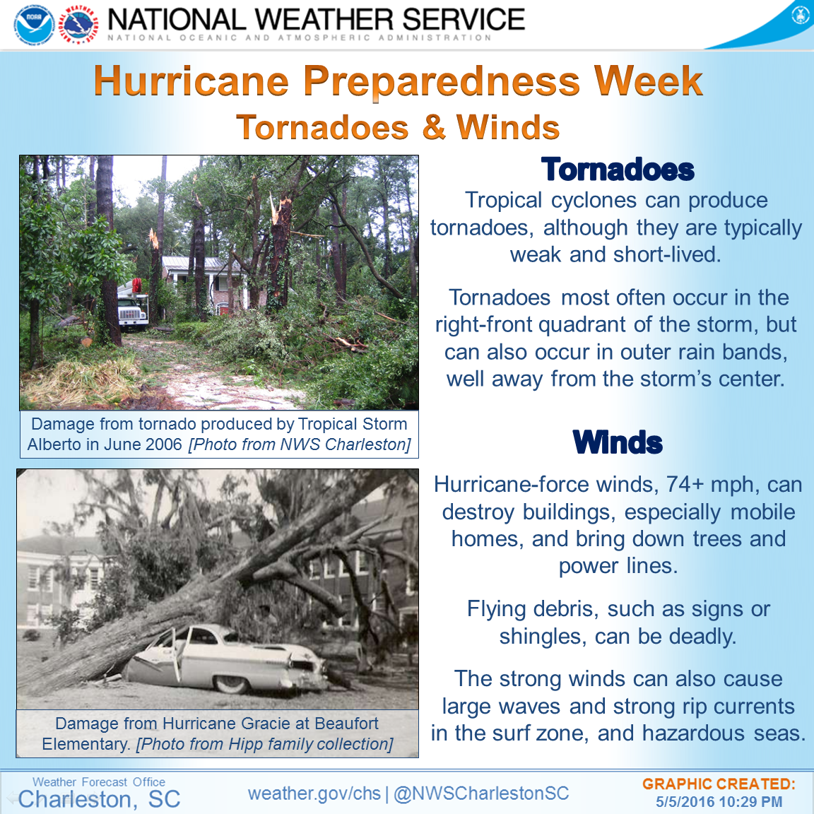 National Hurricane Preparedness Week