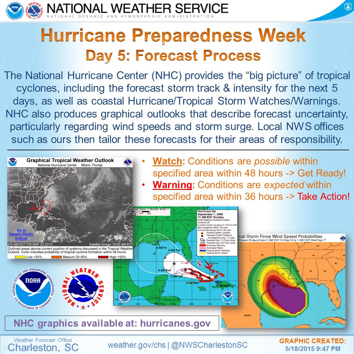 Hurricane Preparedness Week