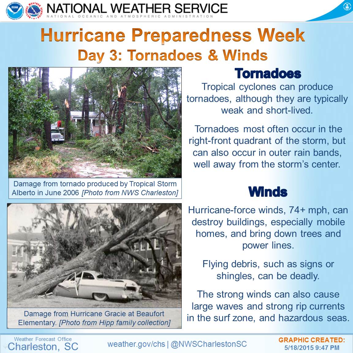 Hurricane Preparedness Week